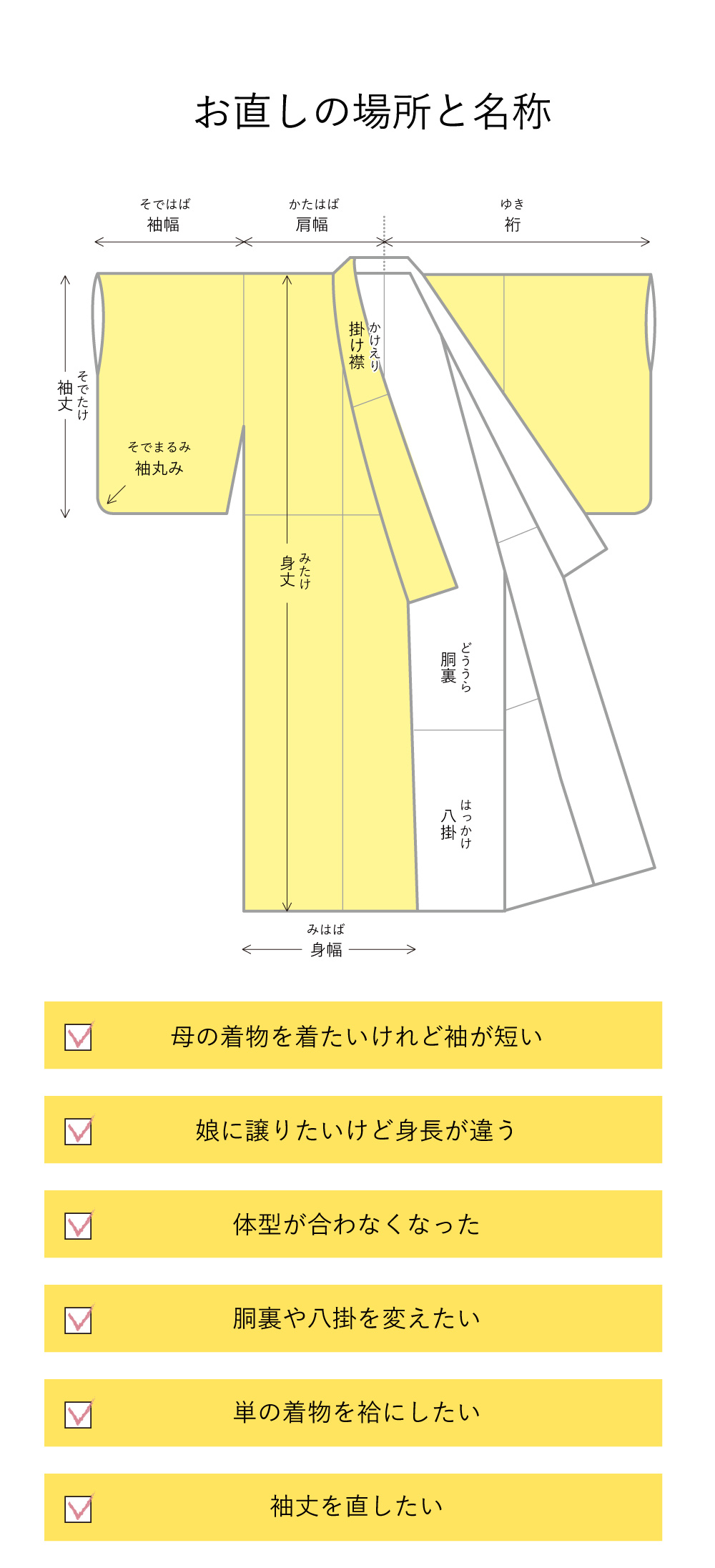 クリーニング+お直し-愛知県岡崎市の呉服専門店きものと帯 ほなが